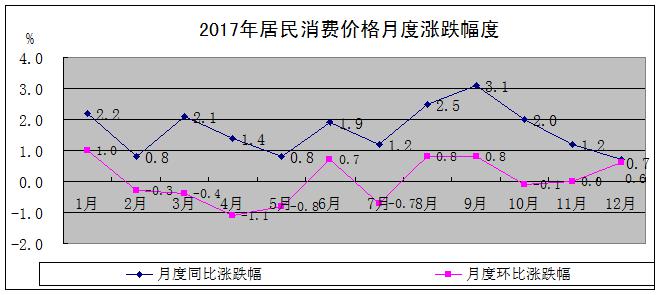 2017临夏人口_临夏美食图片