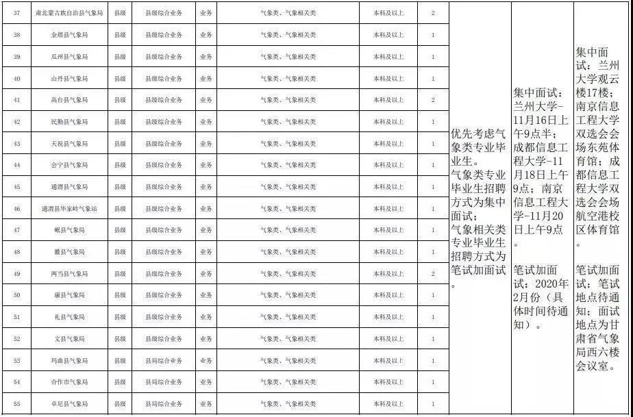 2070年中国人口_历史性大猜想 到2050年 中国人口会怎样(3)