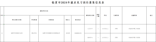 2024年甘肃临夏州临夏市募集就业见习岗位人员公告